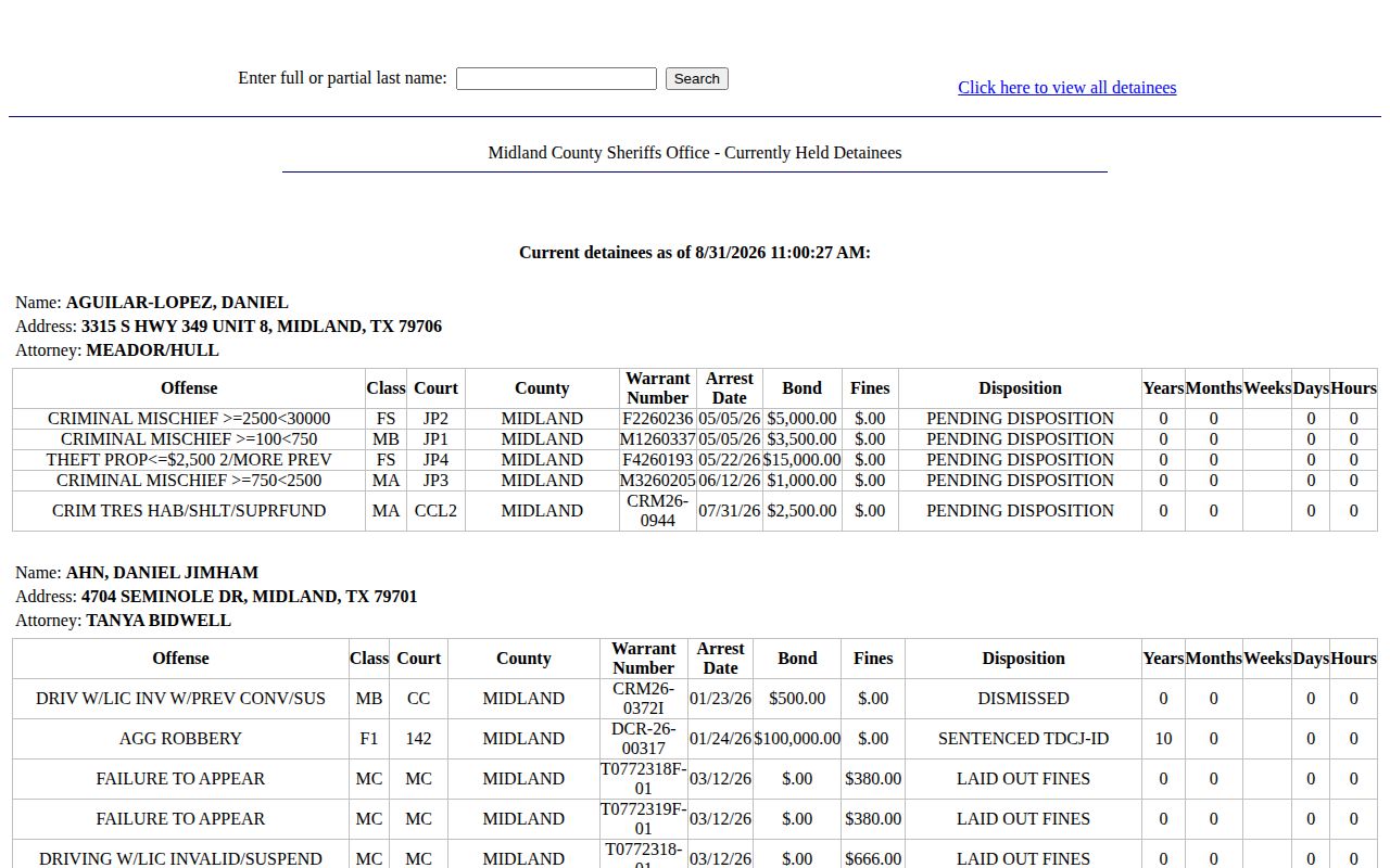 Midland County current detainee roster and booking record fields